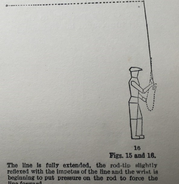 Casting sequence step 3
